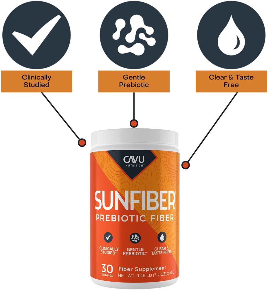 CAVU Sunfiber Soluble Prebiotic Fiber — 30 Servings