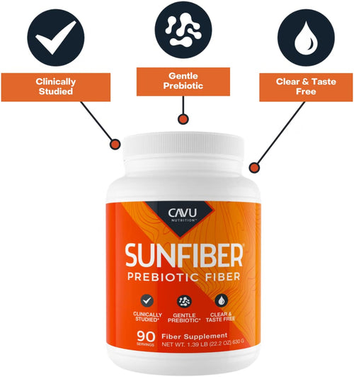 CAVU Sunfiber Soluble Prebiotic Fiber — 90 Servings